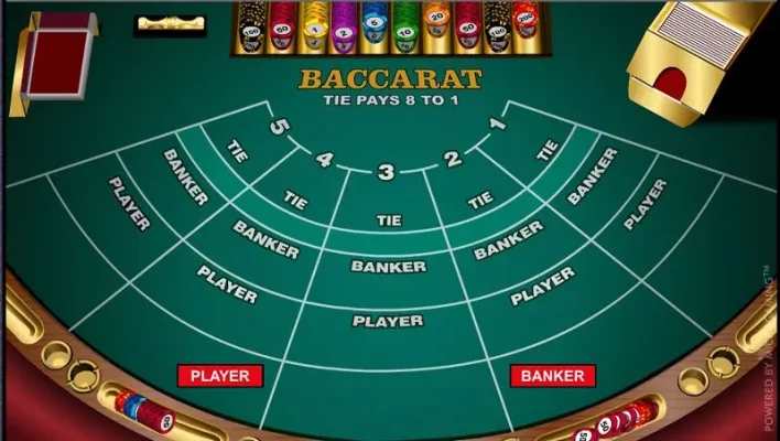 Tìm hiểu tổng quan về các thế bài Baccarat