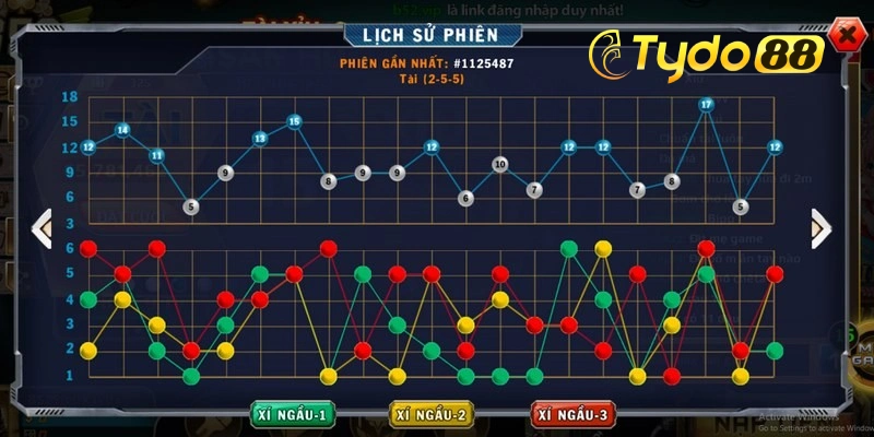 Cách soi cầu tài xỉu là phương pháp phân tích dự đoán kết quả trong tài xỉu